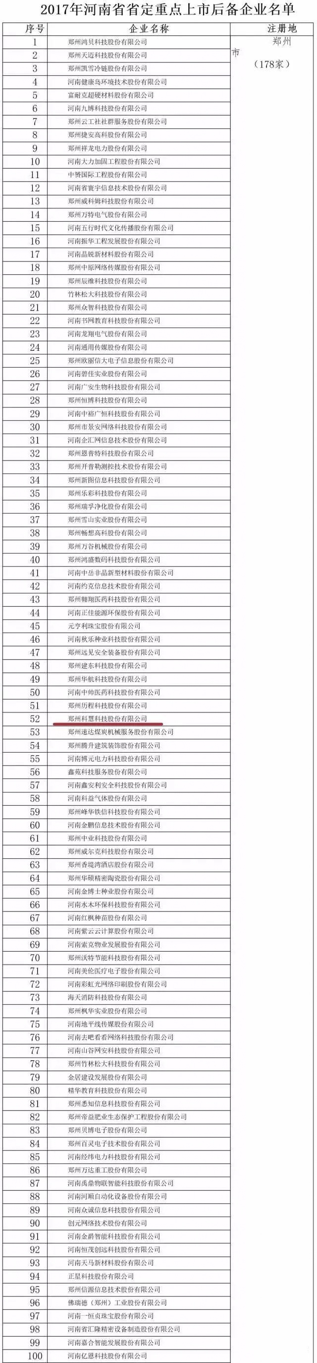 凯时ag·(中国)人生就是博官网