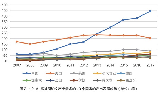 凯时ag·(中国)人生就是博官网