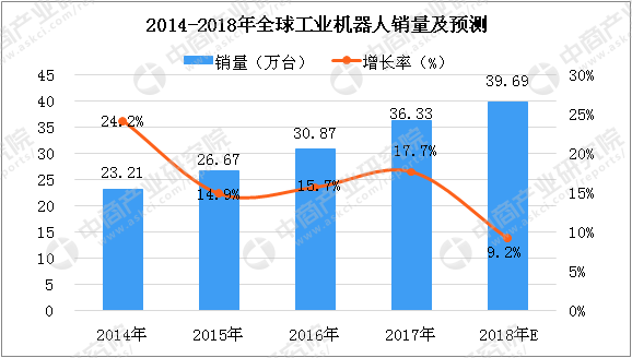 凯时ag·(中国)人生就是博官网