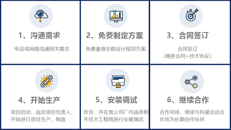凯时ag·(中国)人生就是博官网