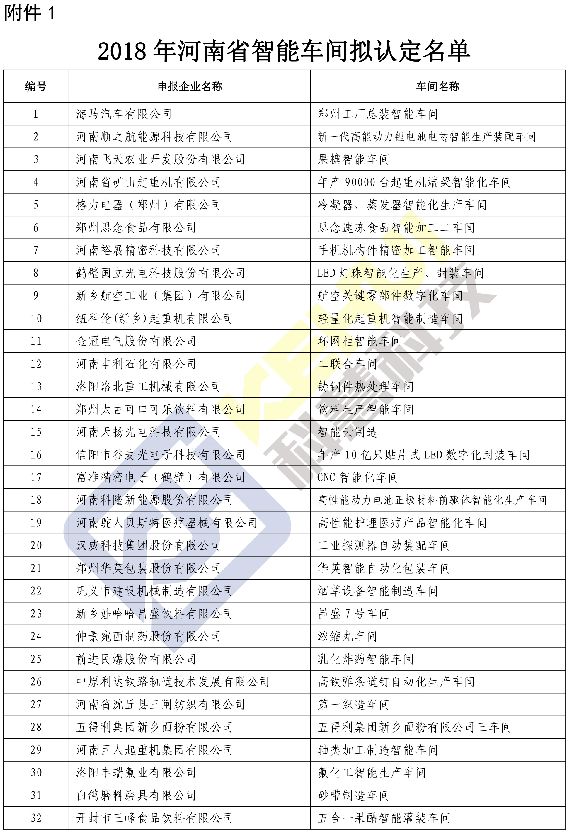 凯时ag·(中国)人生就是博官网