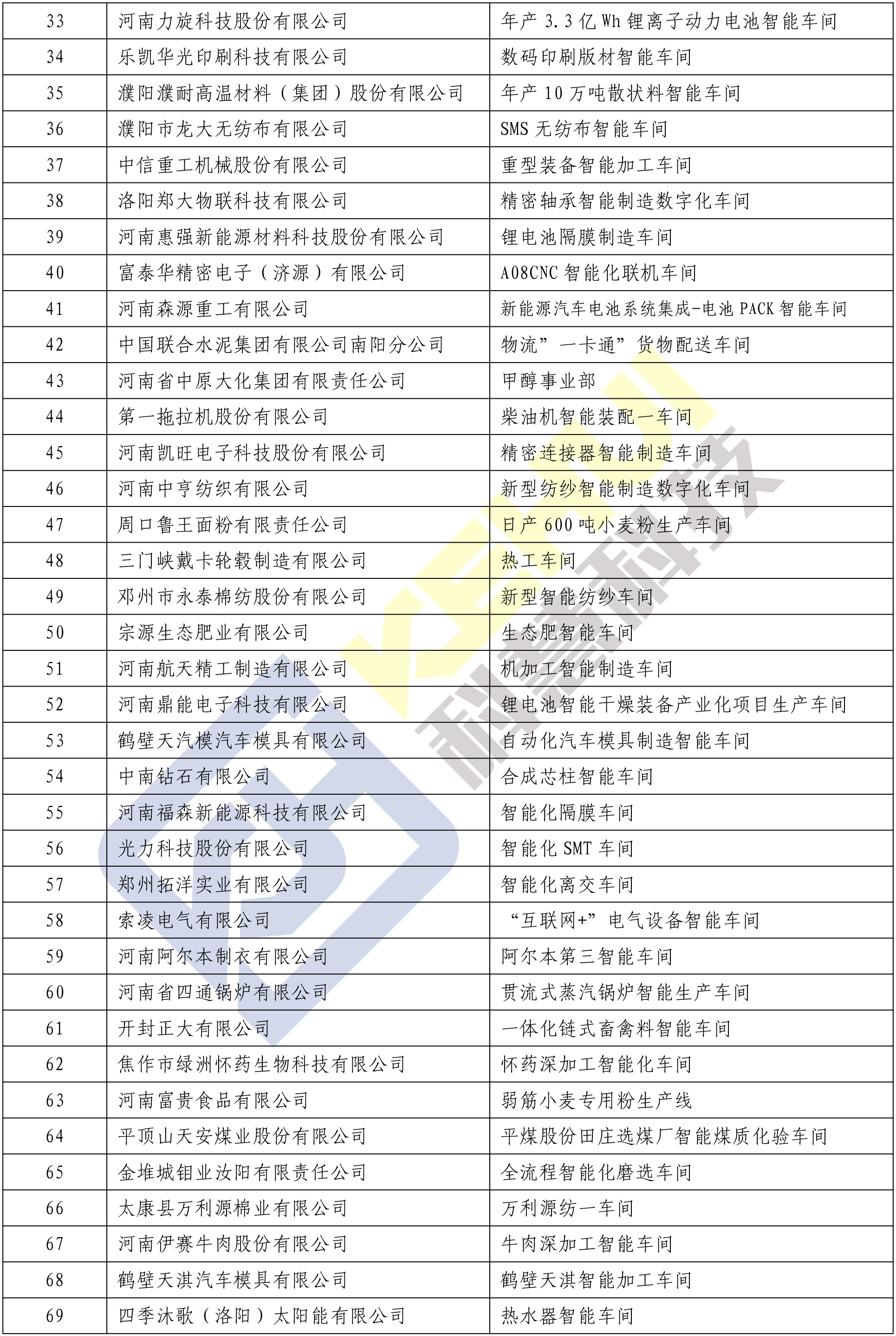 凯时ag·(中国)人生就是博官网