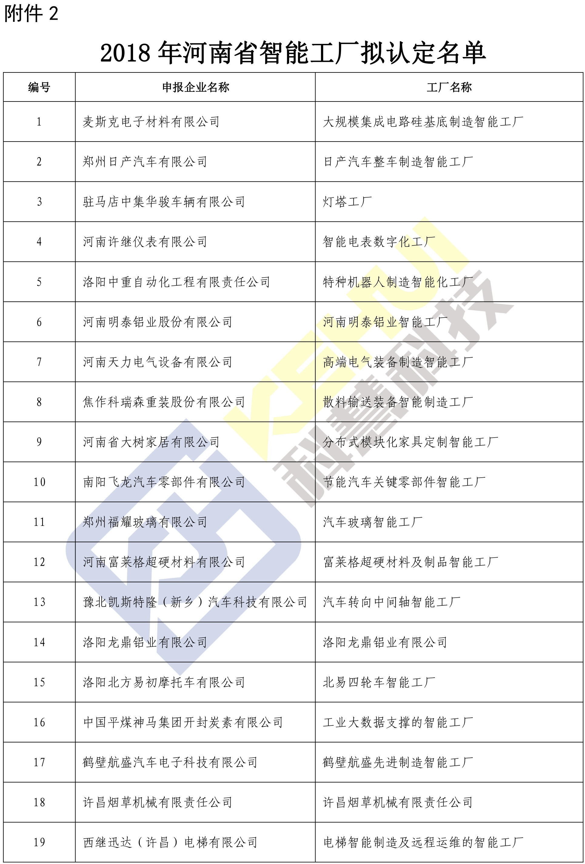 凯时ag·(中国)人生就是博官网