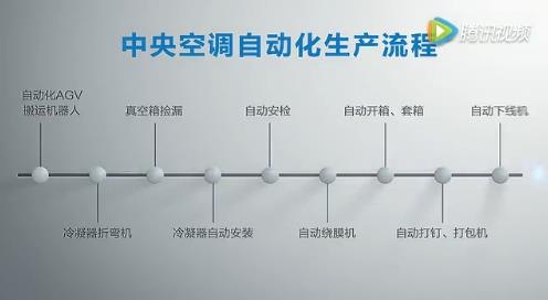凯时ag·(中国)人生就是博官网