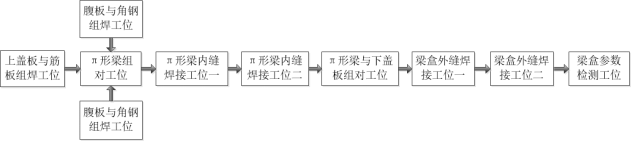 凯时ag·(中国)人生就是博官网